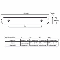 Plank Hardware Cabinetry COHEN Handle Backplate - Aged Brass