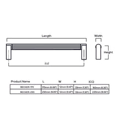 Plank Hardware Handles & Knobs BECKER Grooved D-Bar Handle - Stainless Steel